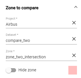 Zone to Compare